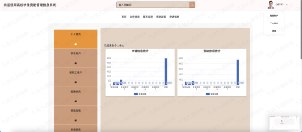 9.9元资助信息管理源码vue+springboot - 图片 8